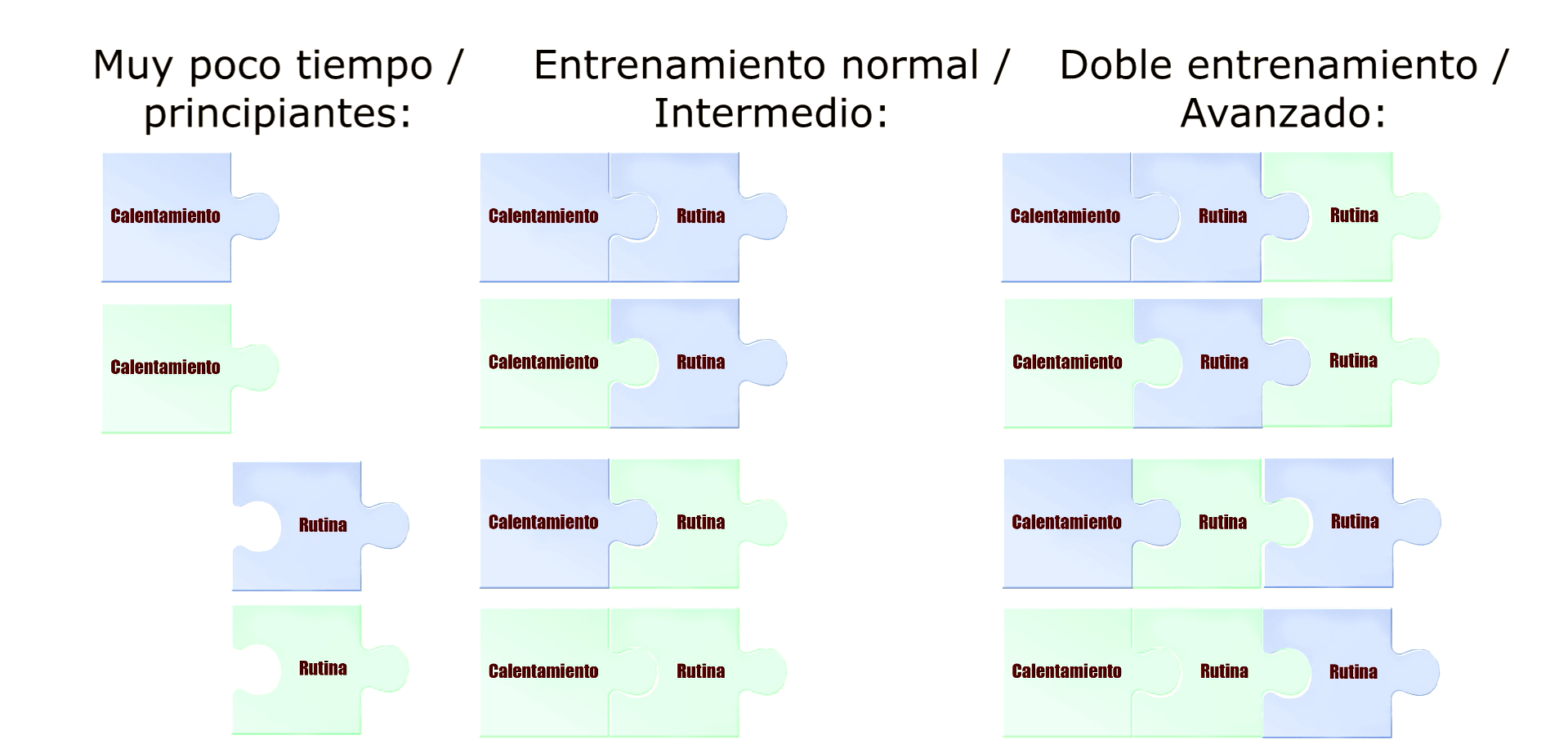 Sistema de entrenamiento puzzle